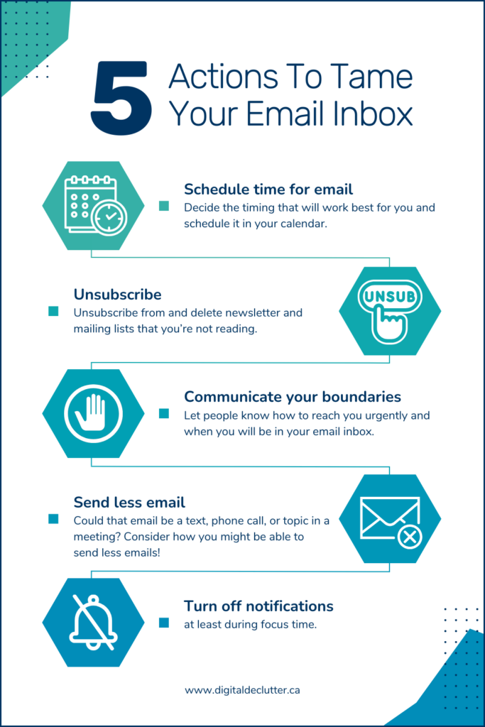 5 Actions to Tame your Email Inbox. Schedule Time. Unsubscribe. Communicate your boundaries. Send less email. Turn off notifications.
